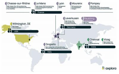 Axplora: Weltweite Unternehmenstätigkeit auf drei Kontinenten (Foto: Axplora)