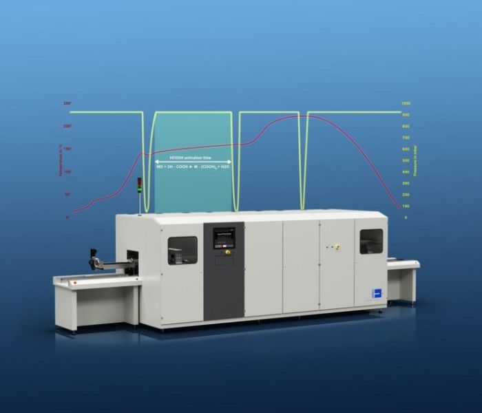 CondensoXline FA mit Profil (Foto: Rehm Thermal Systems GmbH)
